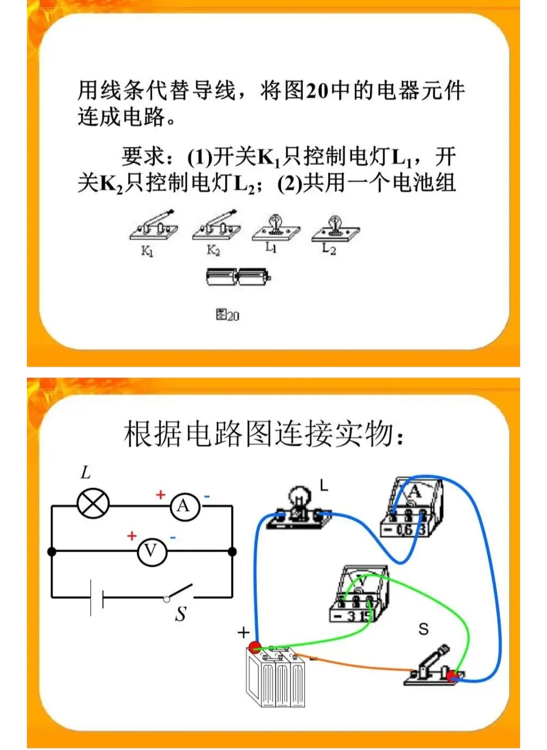 初中物理根据实物图，画电路图(物理根据电路图画实物图的技巧视频)