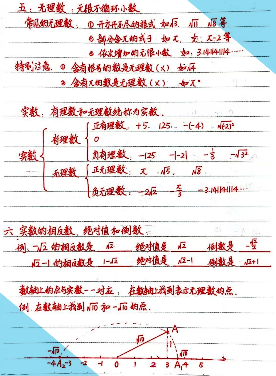 途虫数学纯手写版教案分享,八年级初中数学上册第二章《实数》知识