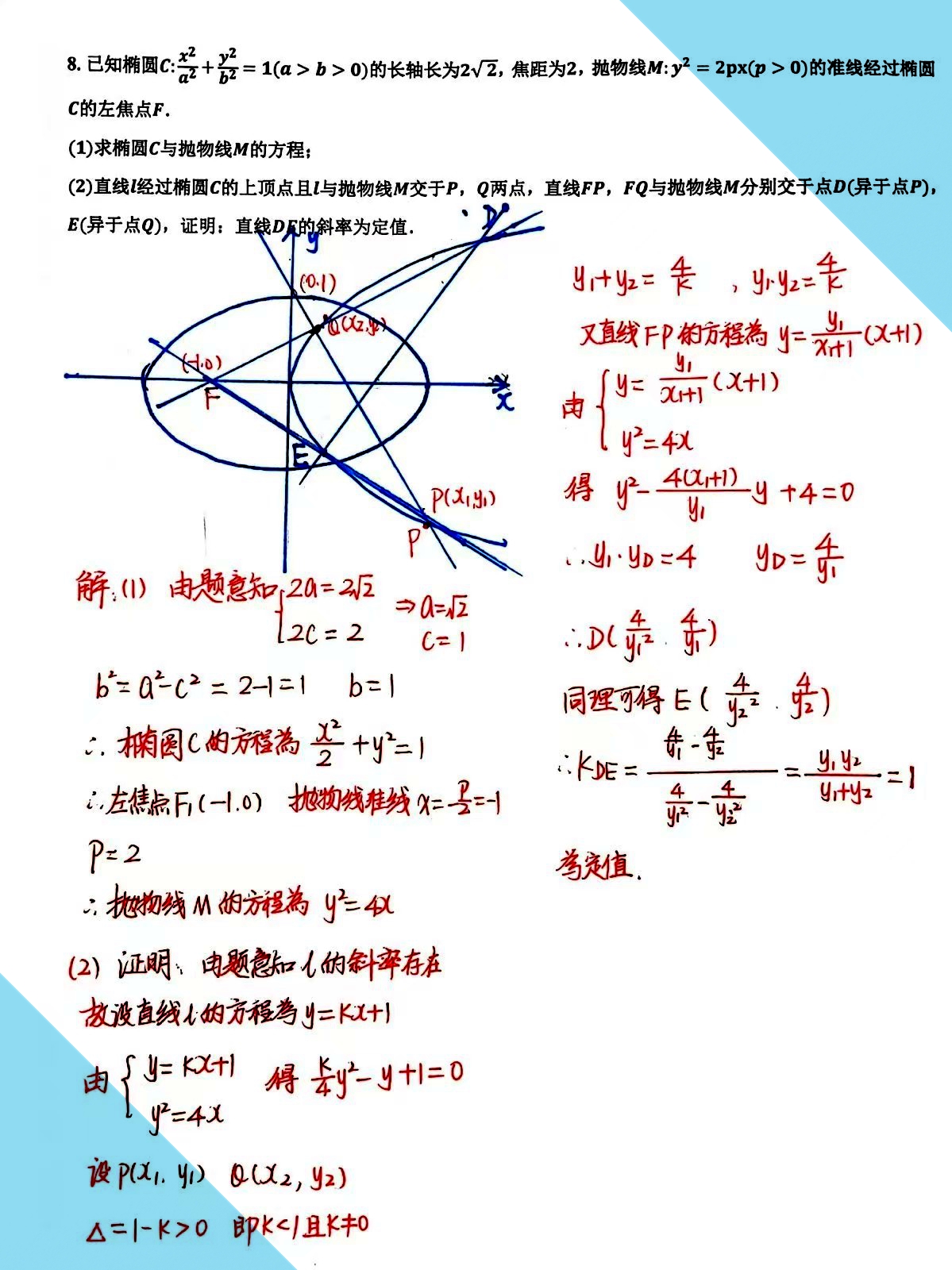 抛物线准线方程图片