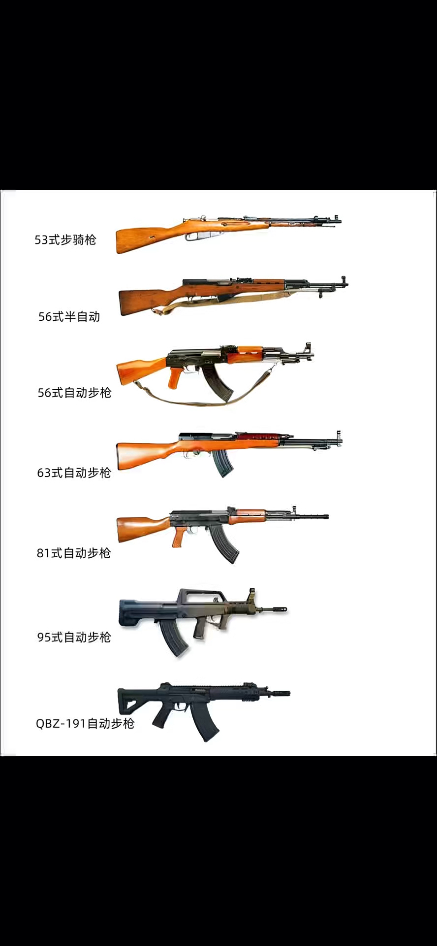 扛过这些枪的人都是了不起的人