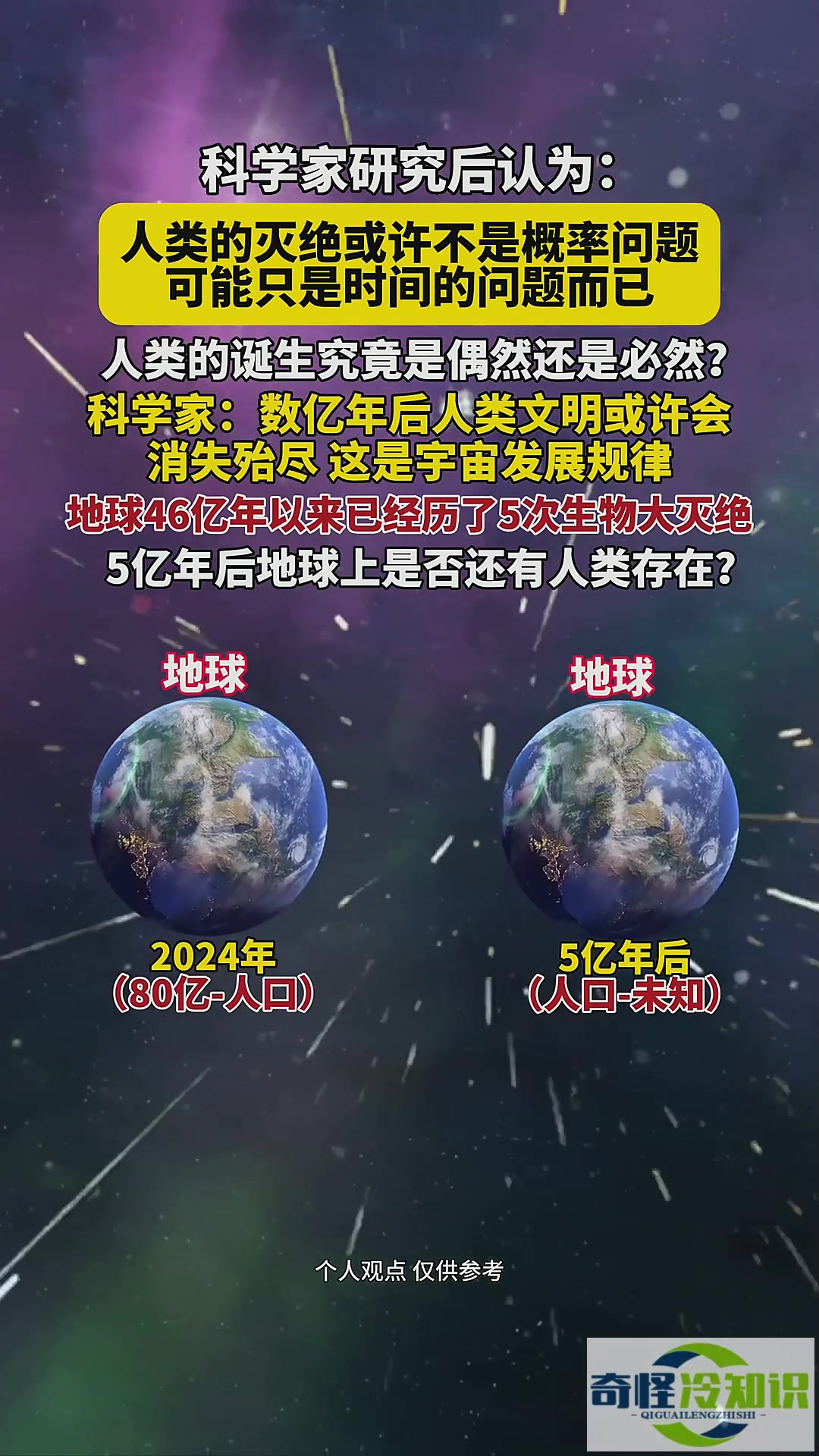 人类的灭绝或许不是概率问题,可能是时间问题,5亿年后地球上还