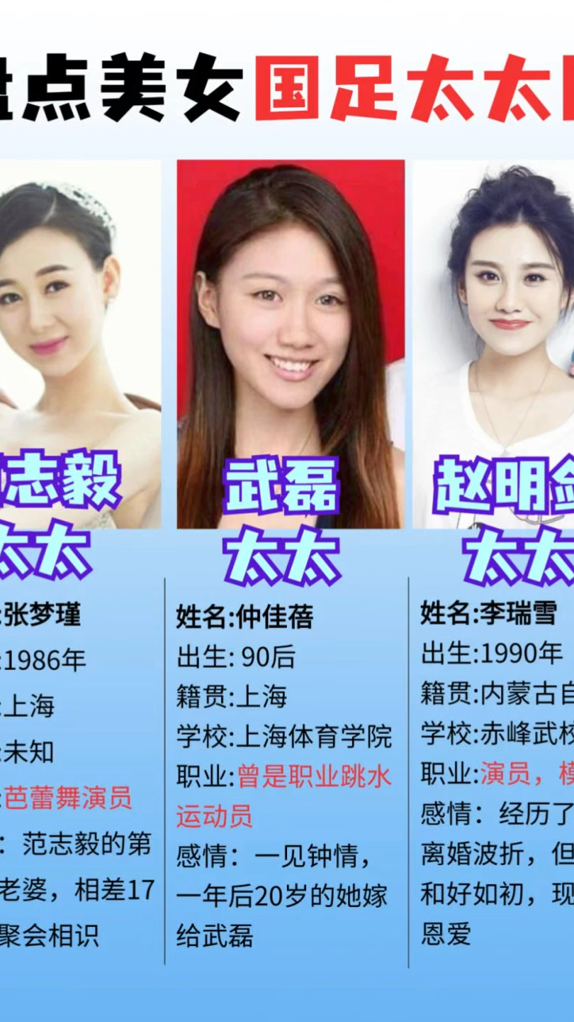 盘点国足背后的美女太太团,个个美如天仙