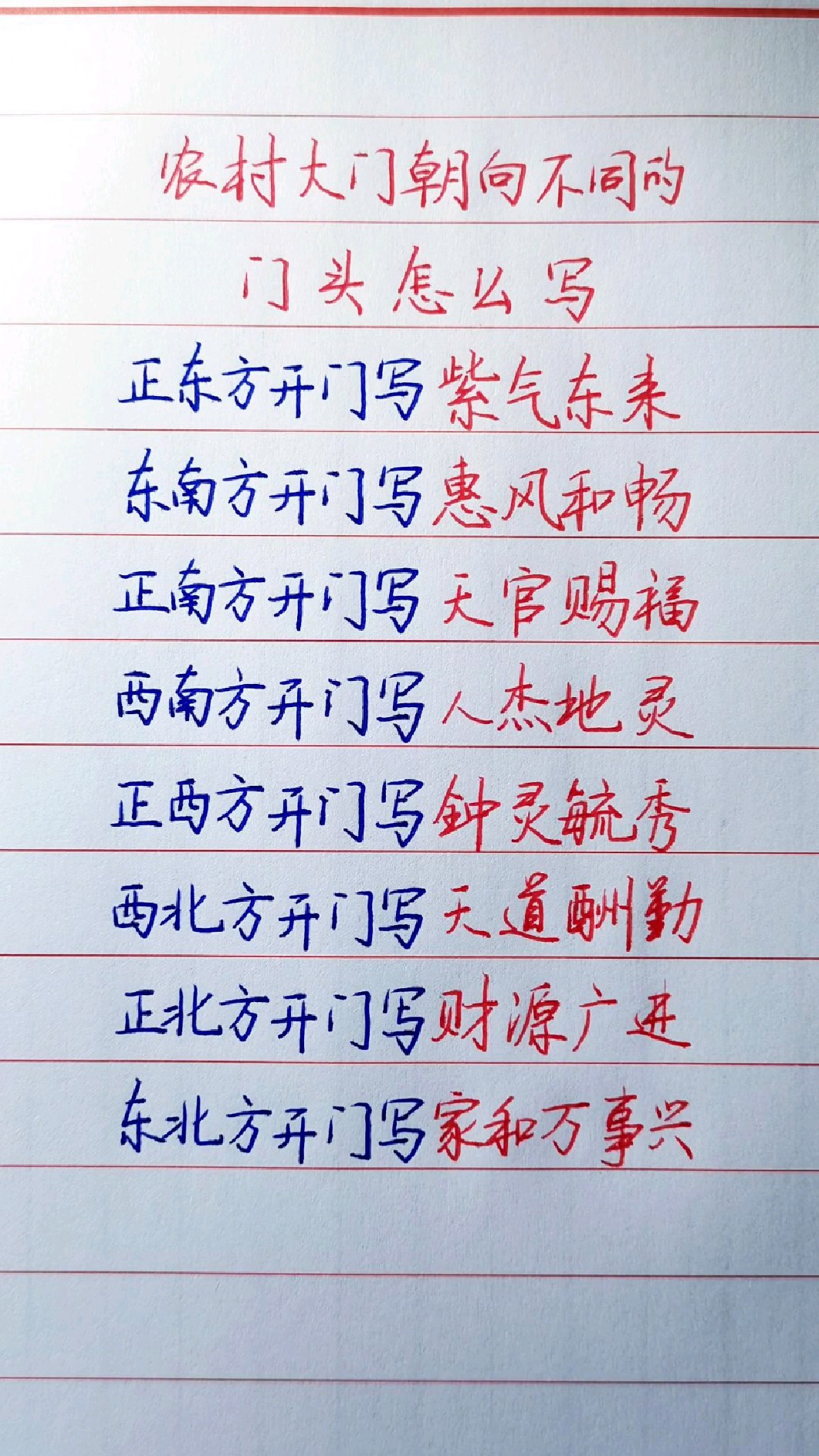 大门朝向与门头题字图片