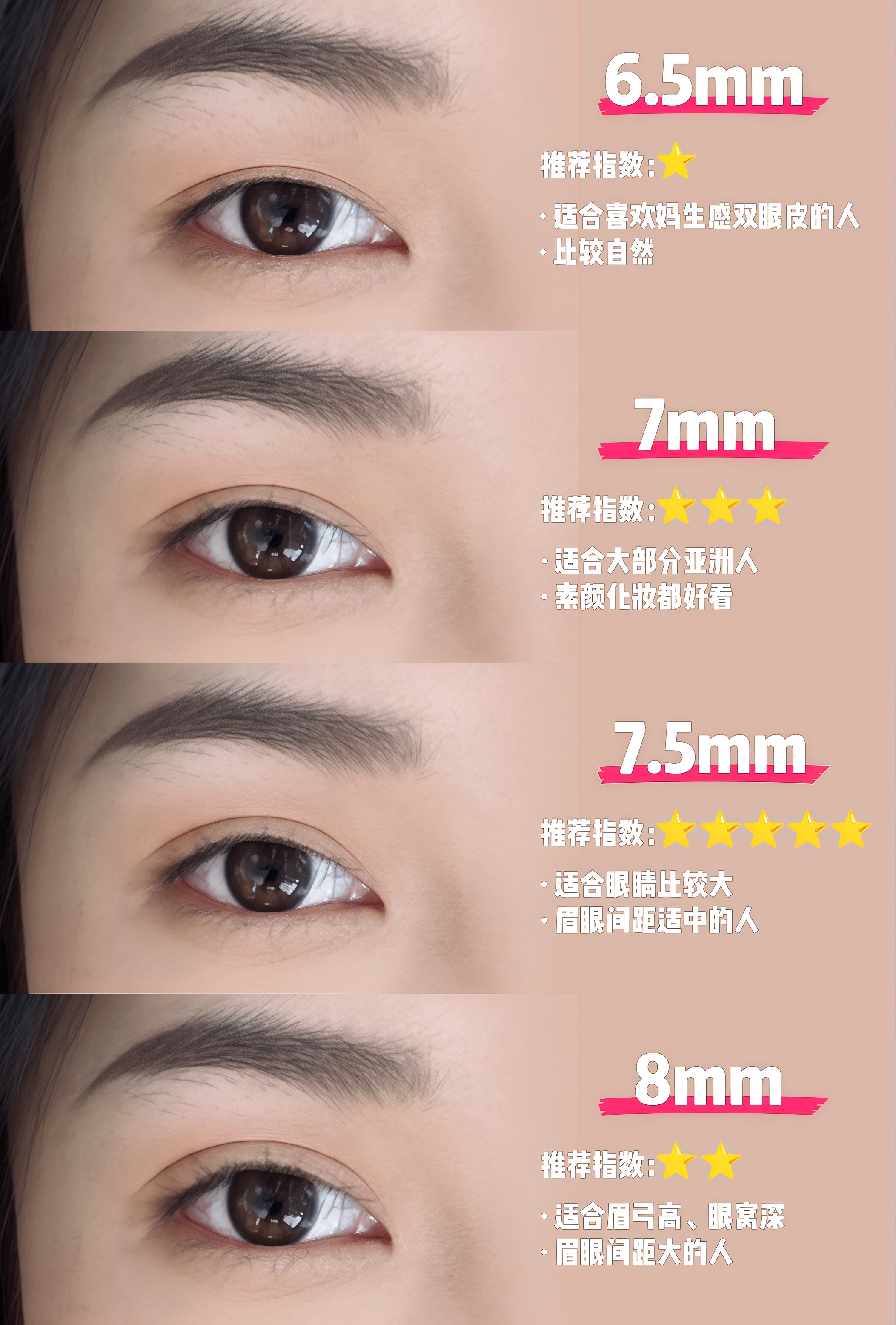 8mm 适合眉弓高,眼窝深,眉眼间距大的人双眼皮宽度7mm双眼皮消肿图6