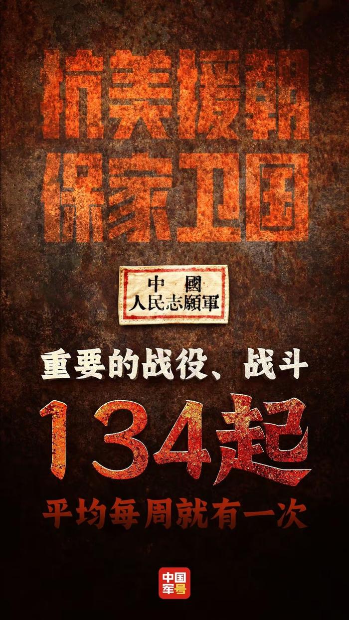 上甘岭纪录片观后感,抗美援朝保家卫国