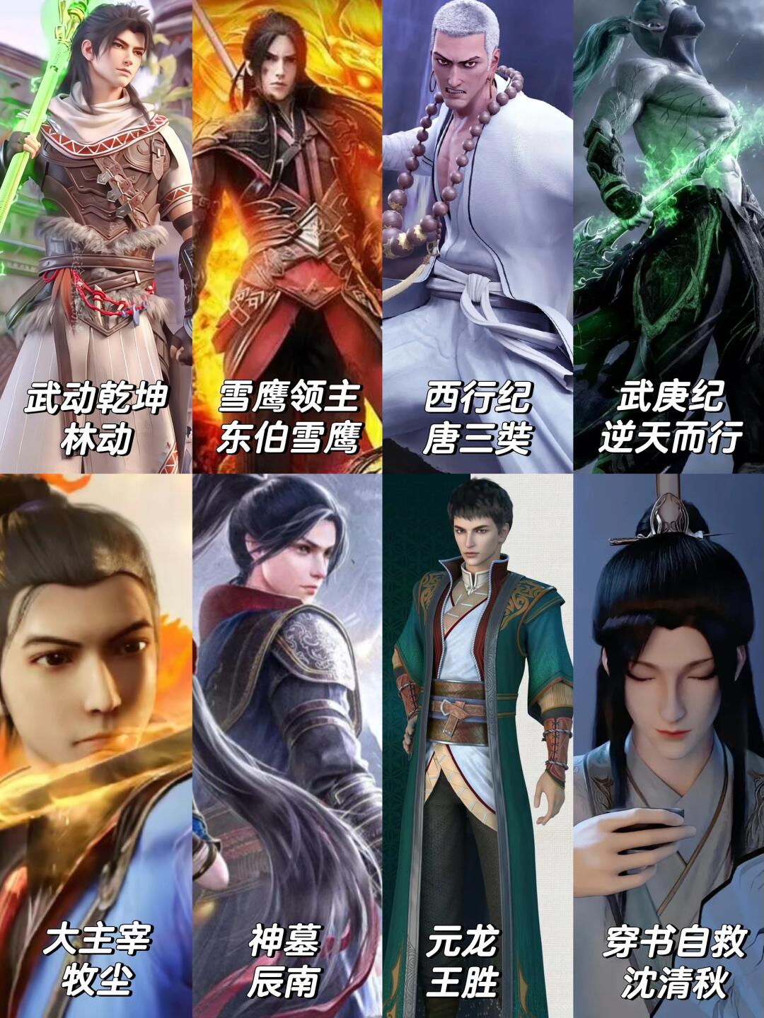人气动漫男主大合集你认为谁才是战力第一徐老祖只是动动手指就能