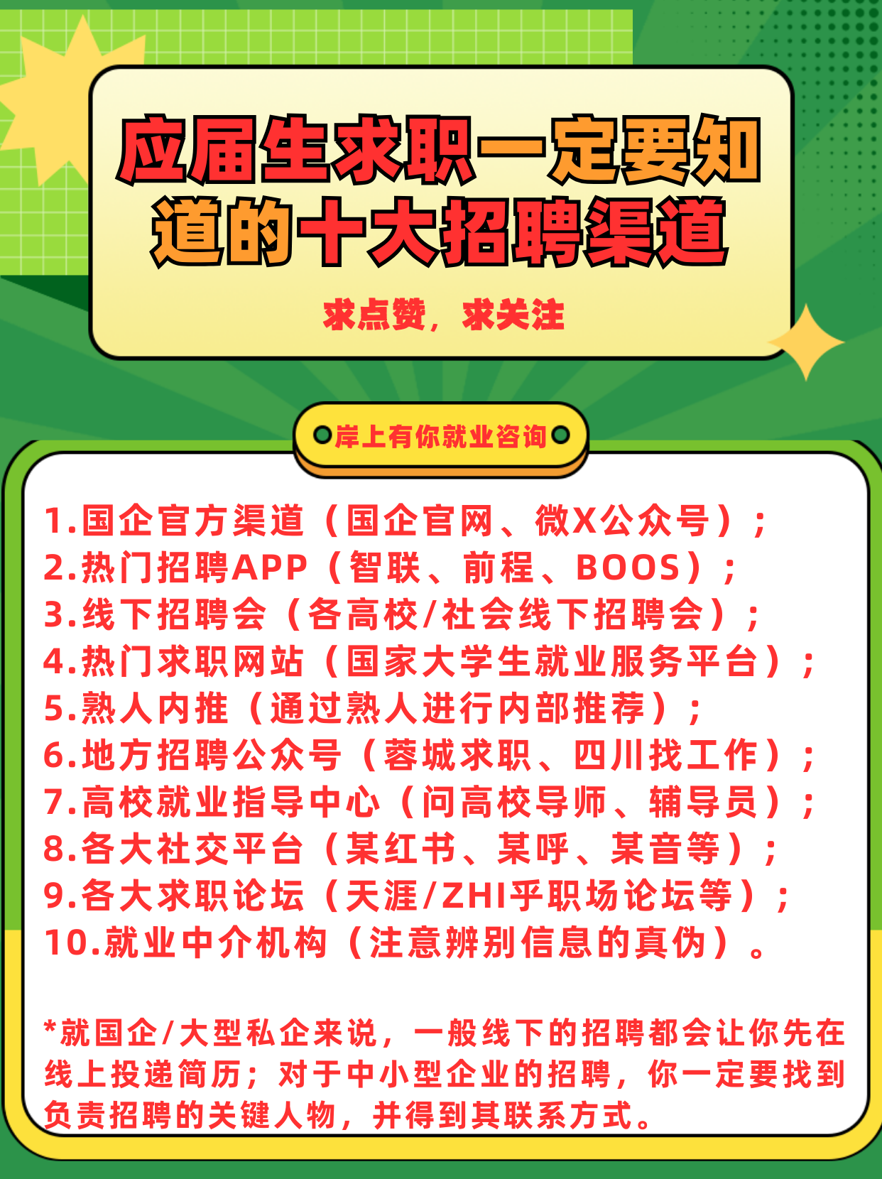 大学生求职渠道的列举和说明(大学生求职信息的求职渠道有哪些?)
