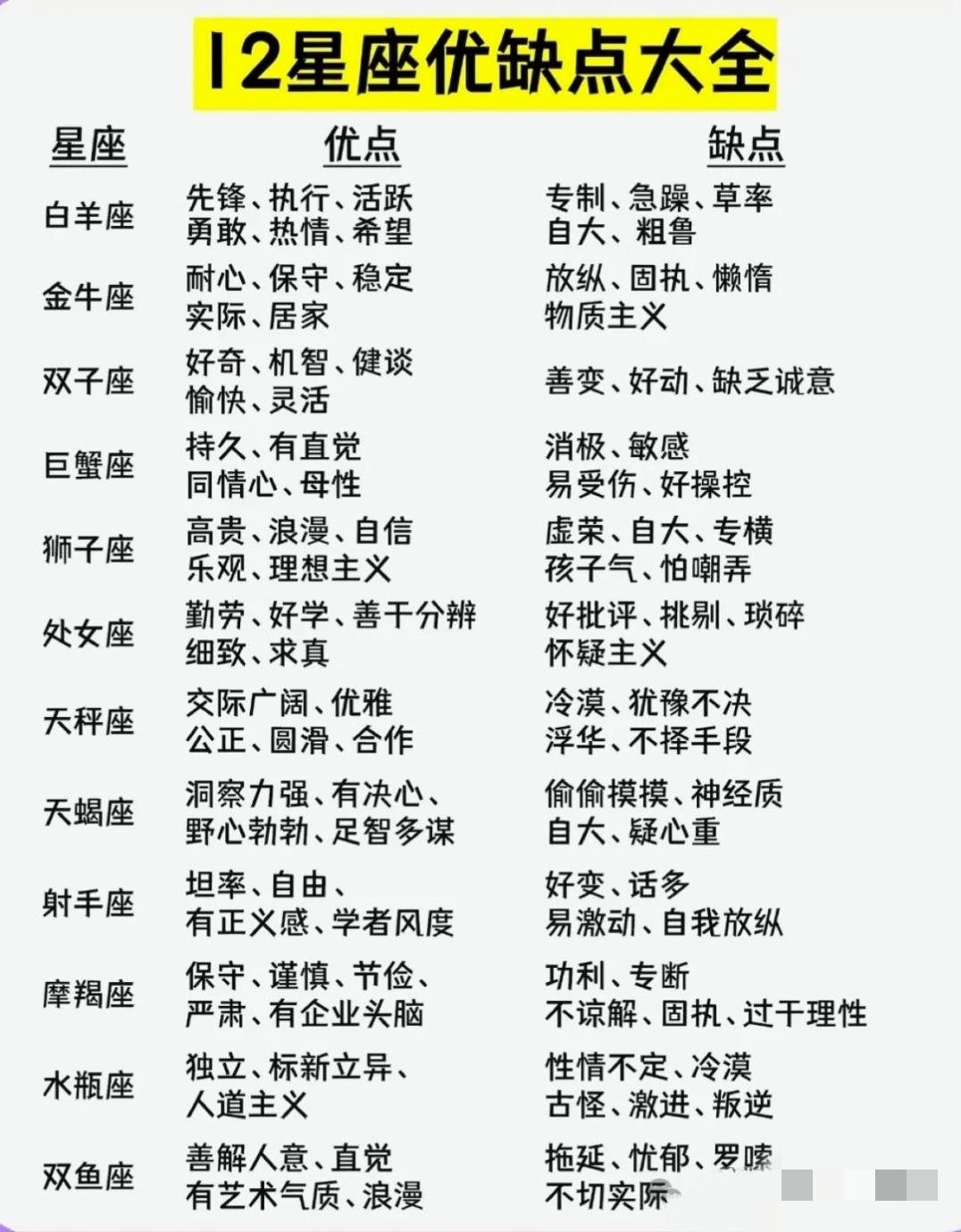 为什么星座那么准那是什么定律为什么在线