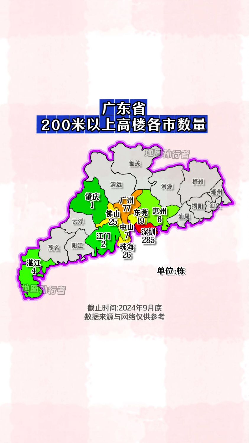 广东省各城市200米以上高楼数量分布图