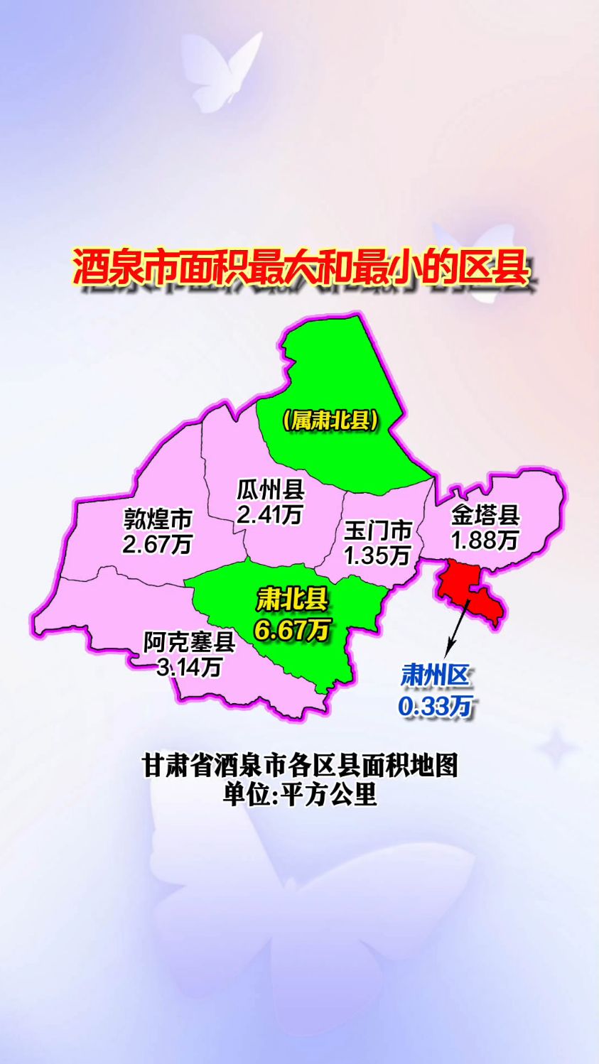 酒泉市各区县面积地图