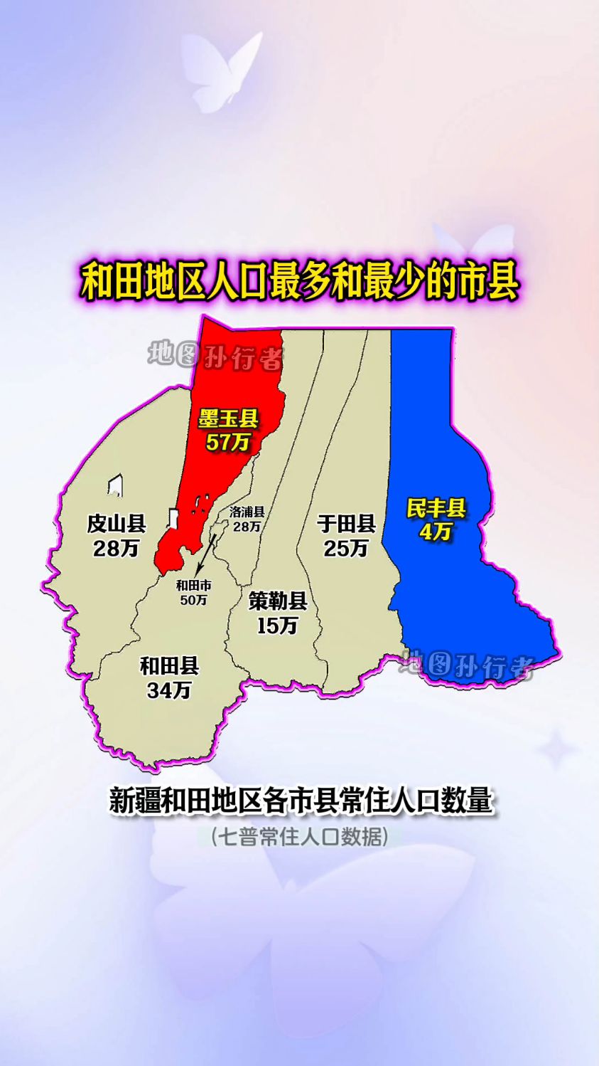 新疆和田地区各市县常住人口地图