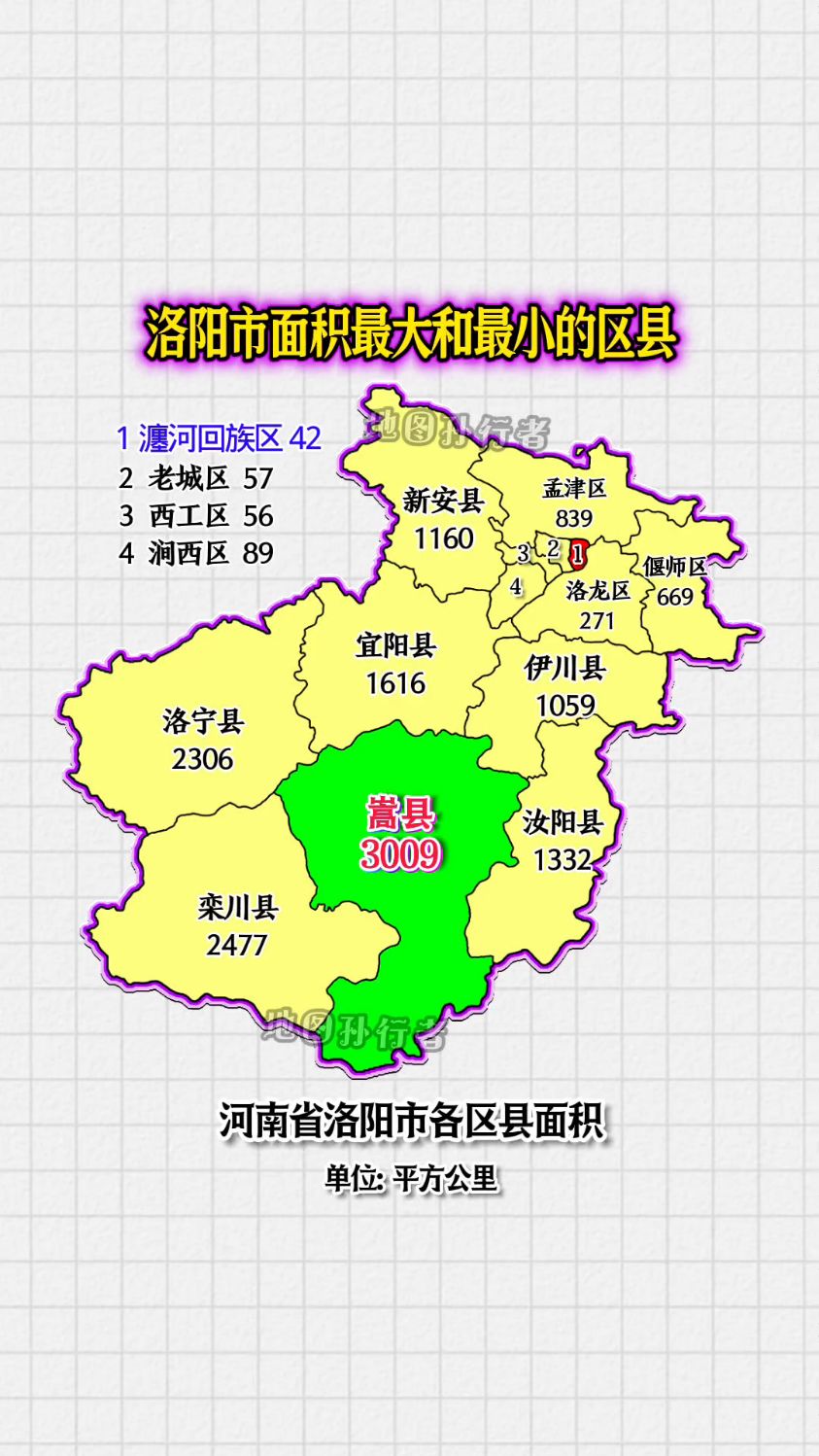 河南省洛阳市各区县面积地图