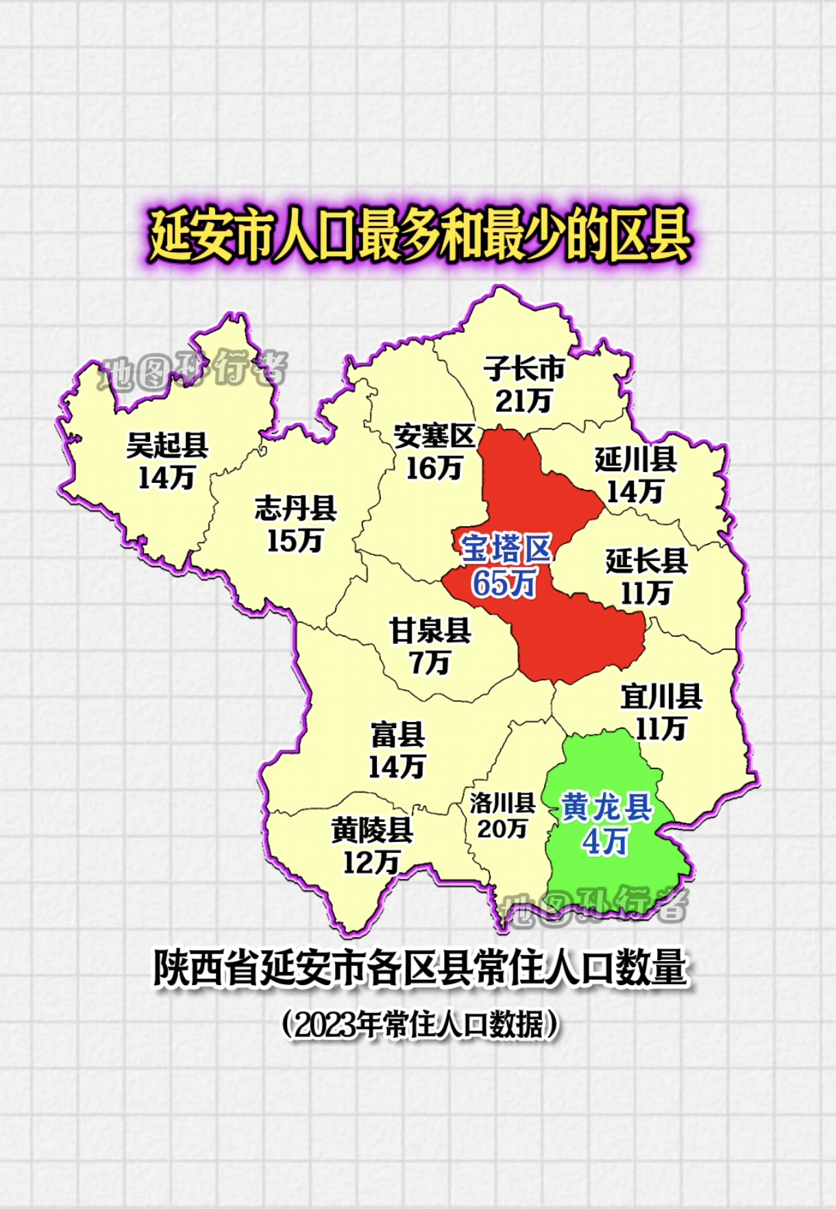 陕西省延安市各区县常住人口分布图#延安# #人口