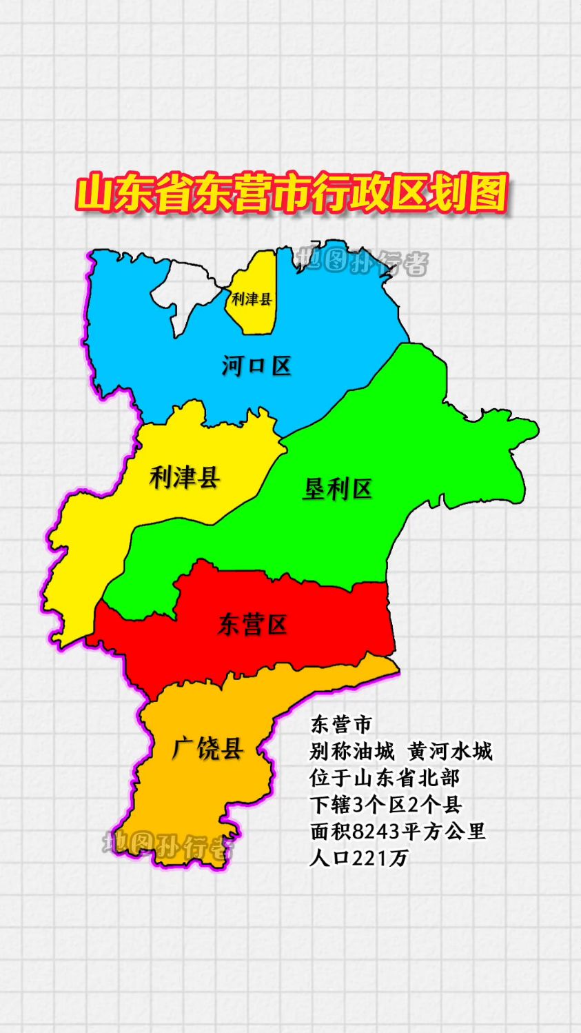 山东省东营市行政区划图