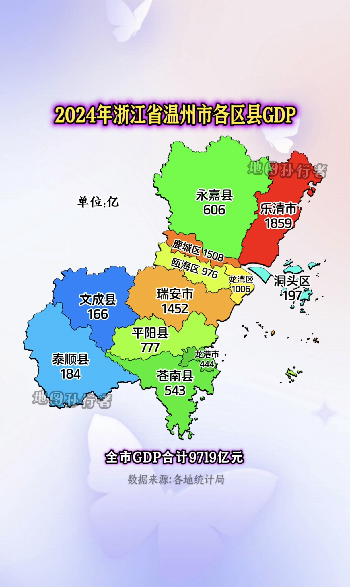 2024年浙江省温州市各区县gdp#温州# #城市gdp