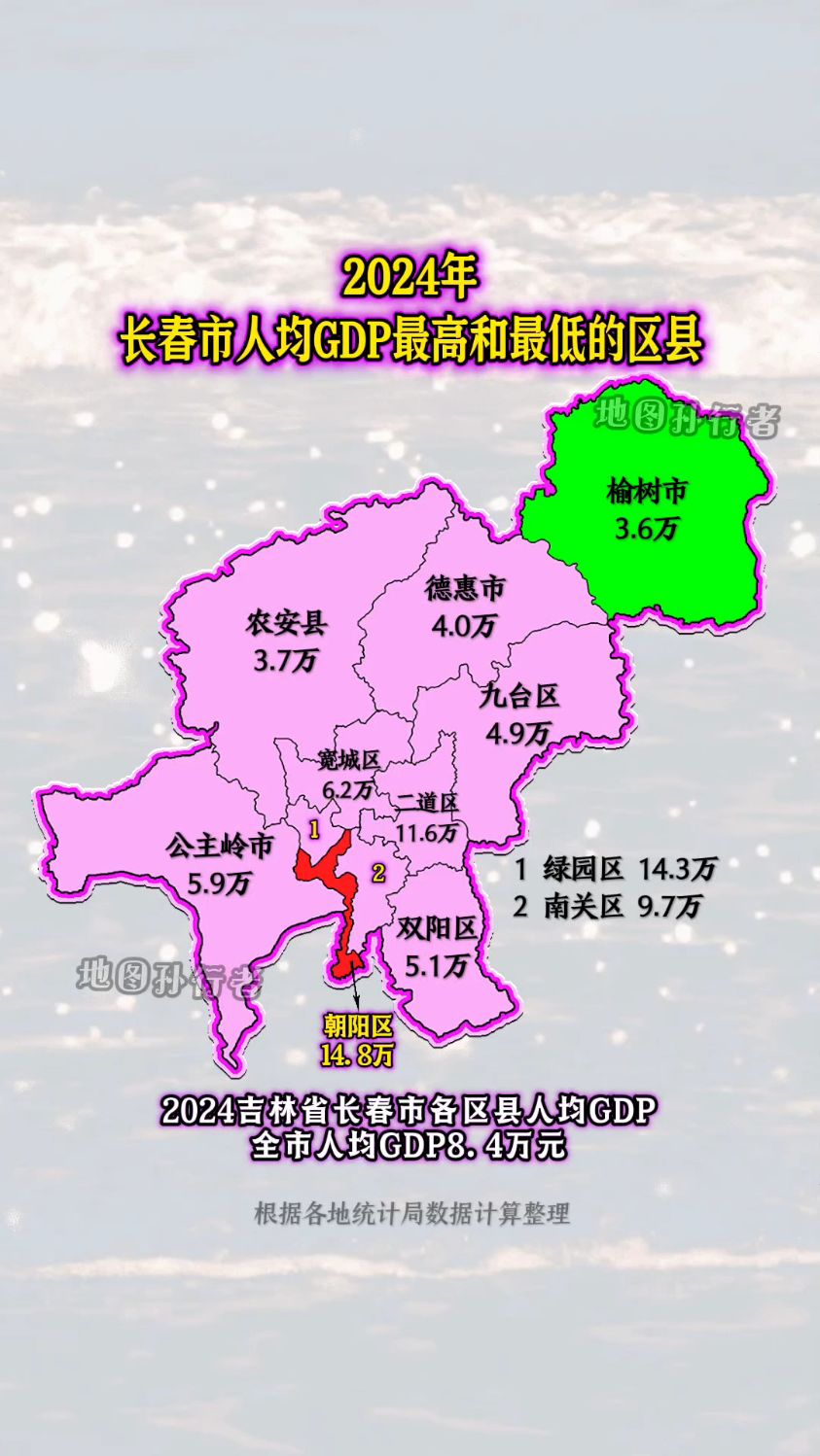 吉林省长春市各区县人均gdp