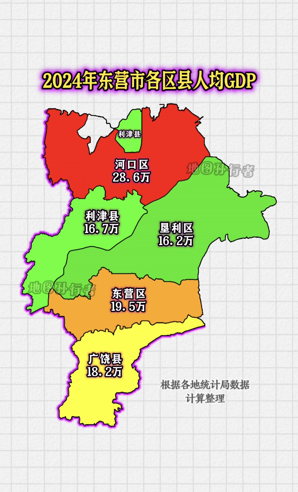 2024年山东省东营市各区县人均gdp#东营# #人均gdp