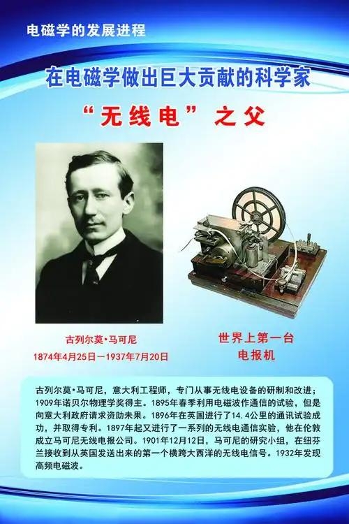 无线电的发明:一次改变世界的跨越