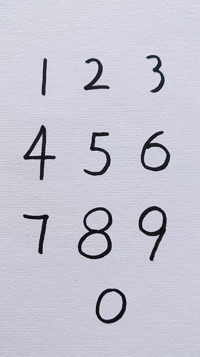 简单好学的数字简笔画