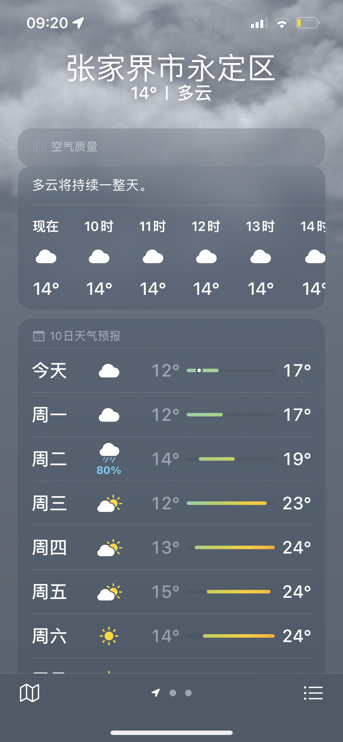 今天张家界 小雨