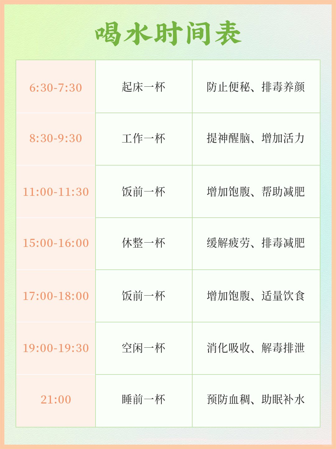 夏炳均大夫:24小时超全人体养生作息时间表️
