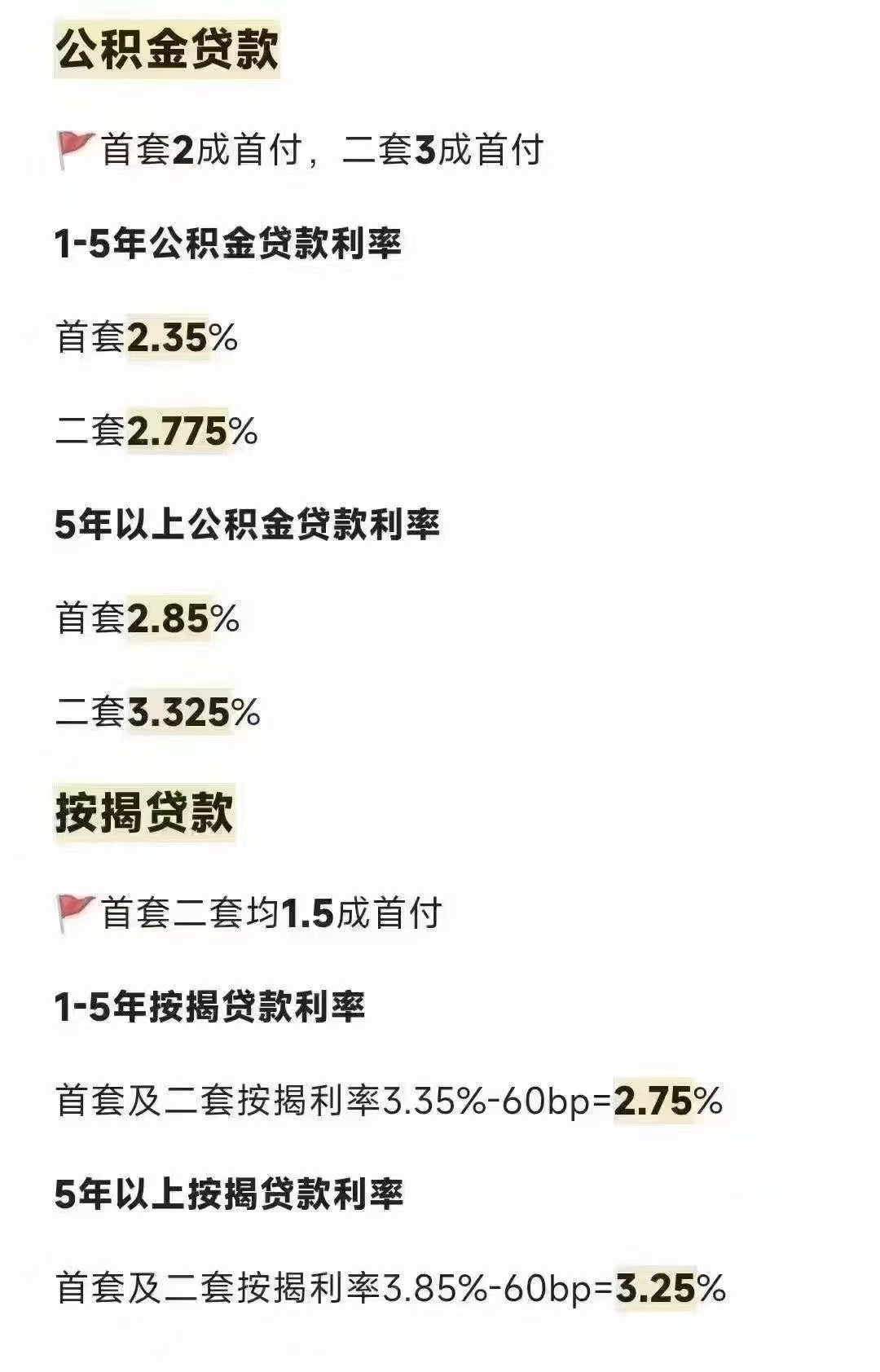 天津贷款政策清晰表