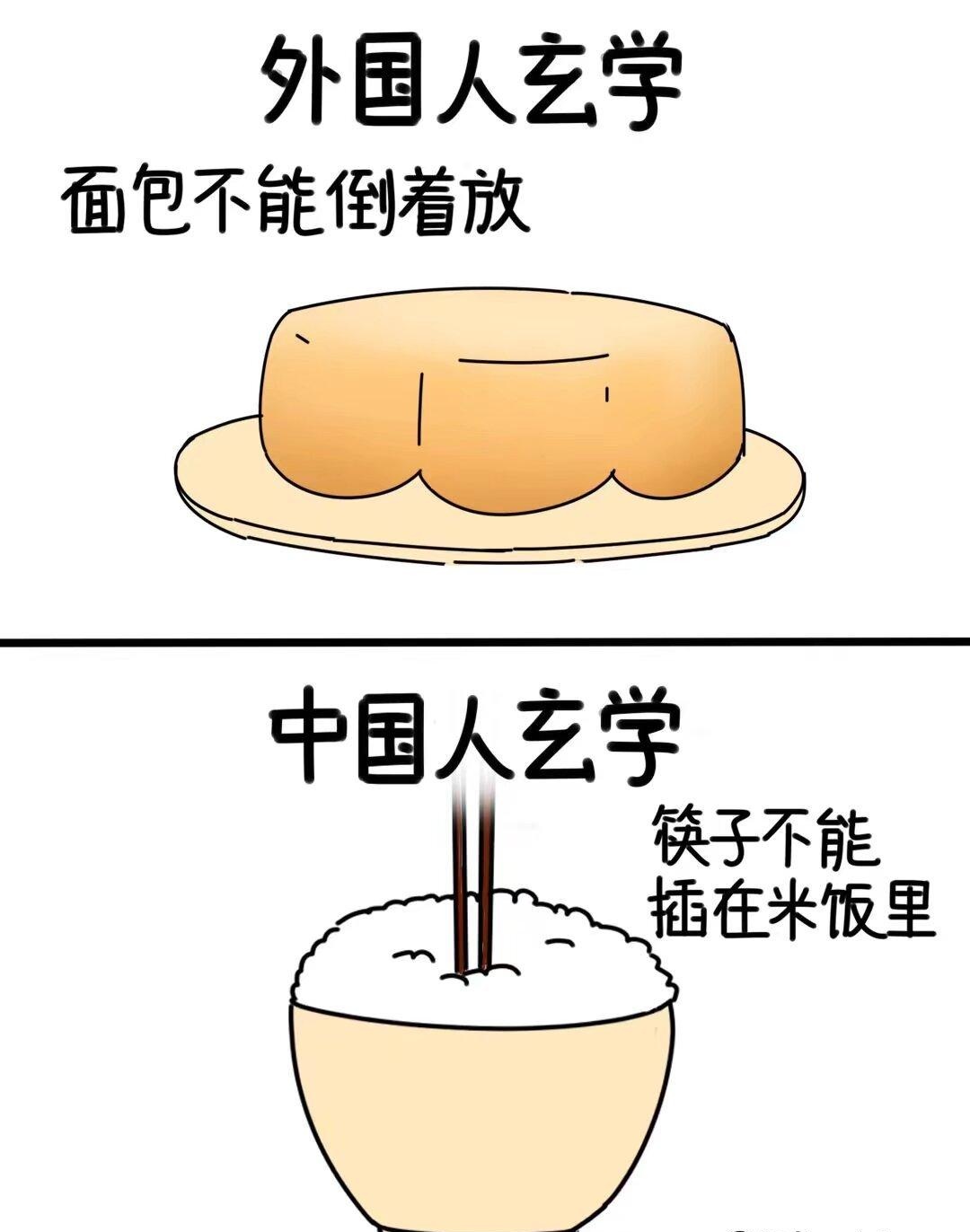 上烝下报的意思(上烝下报的报什么意思)