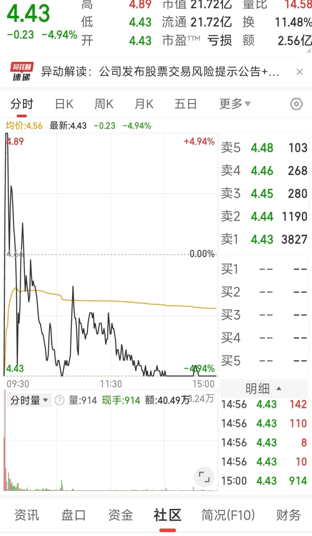 股票竞价=股票竞价上下红绿是什么意思