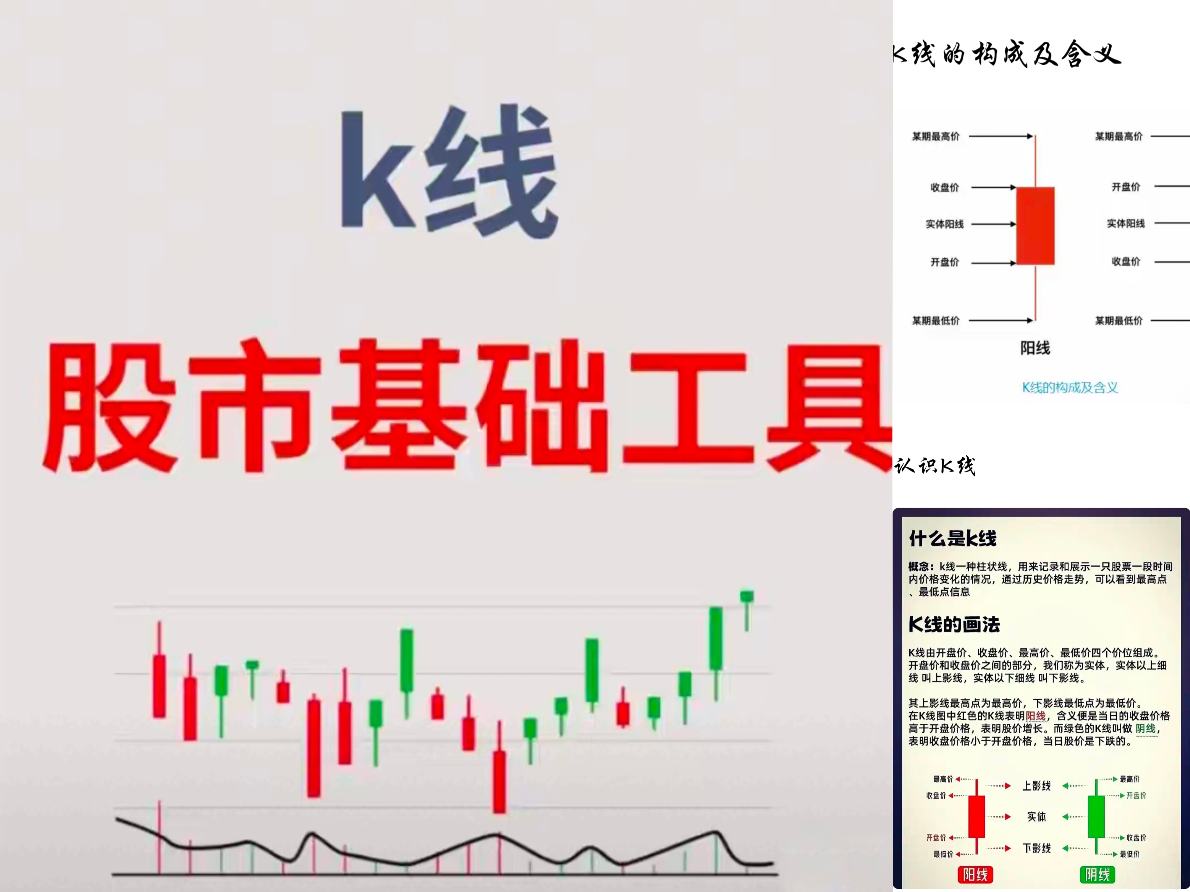 股票投资分析案例