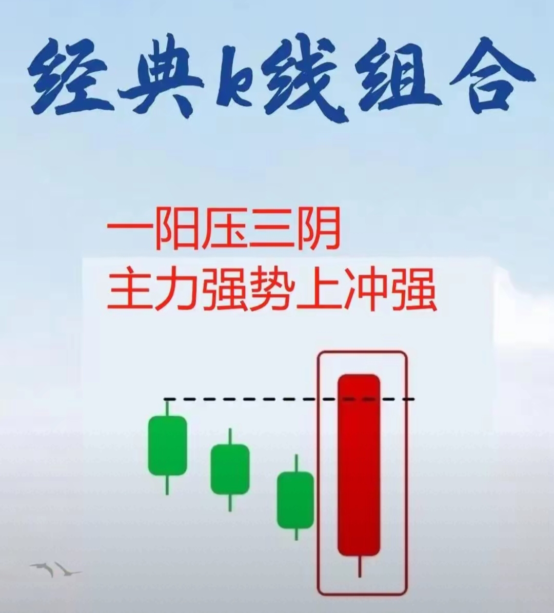 重生2015从炒股开始
