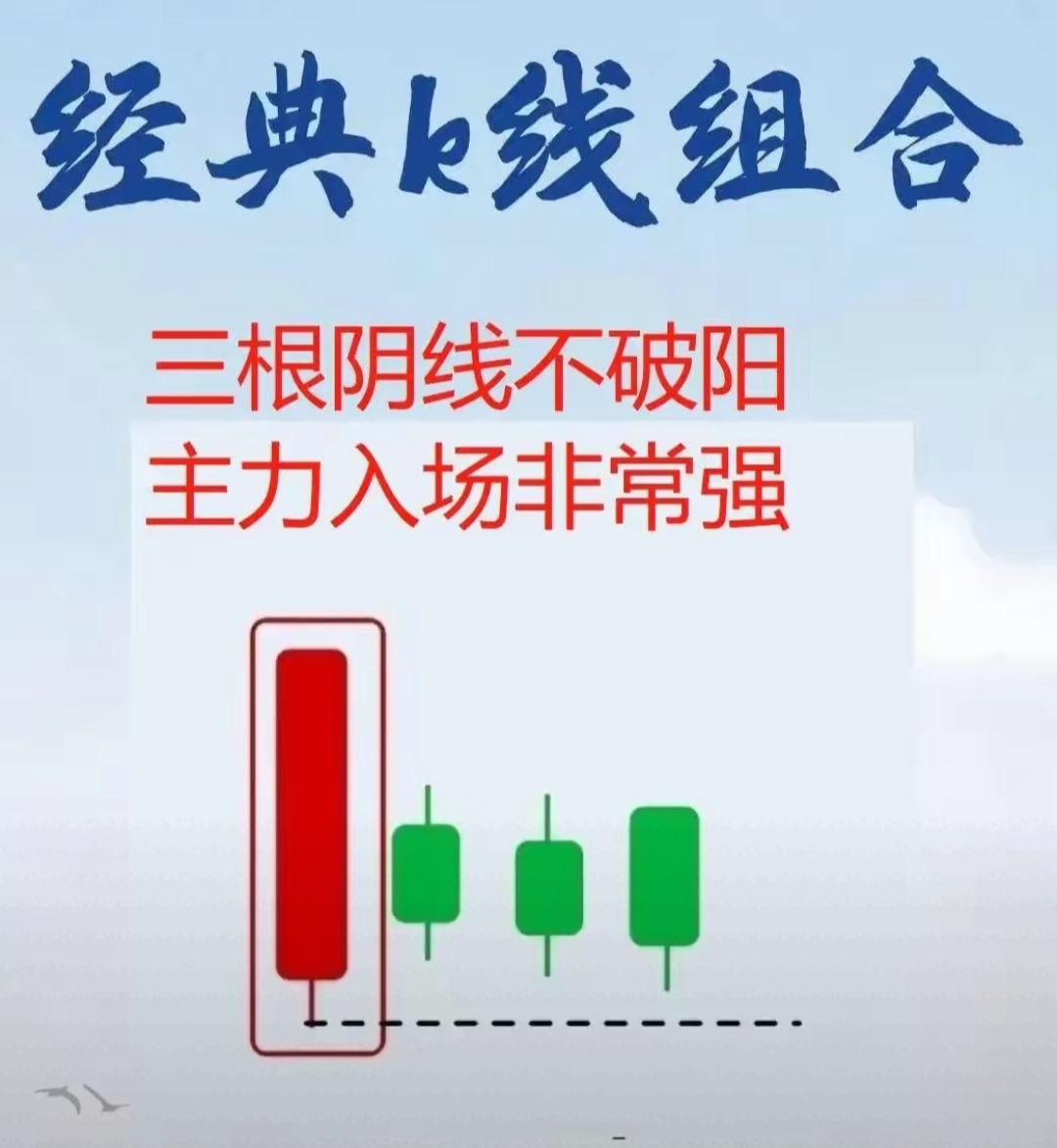 重生2015从炒股开始