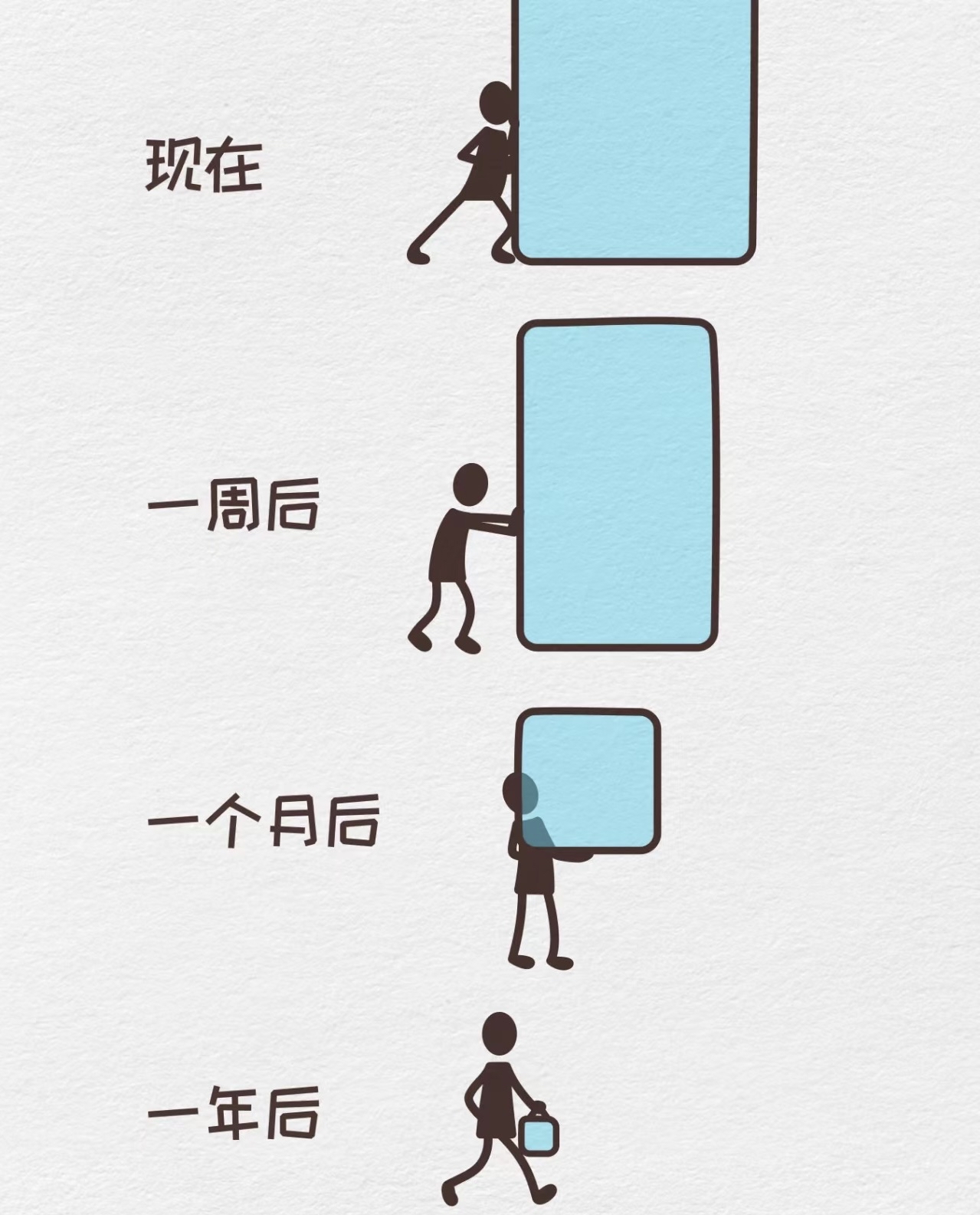 任务排期卡通