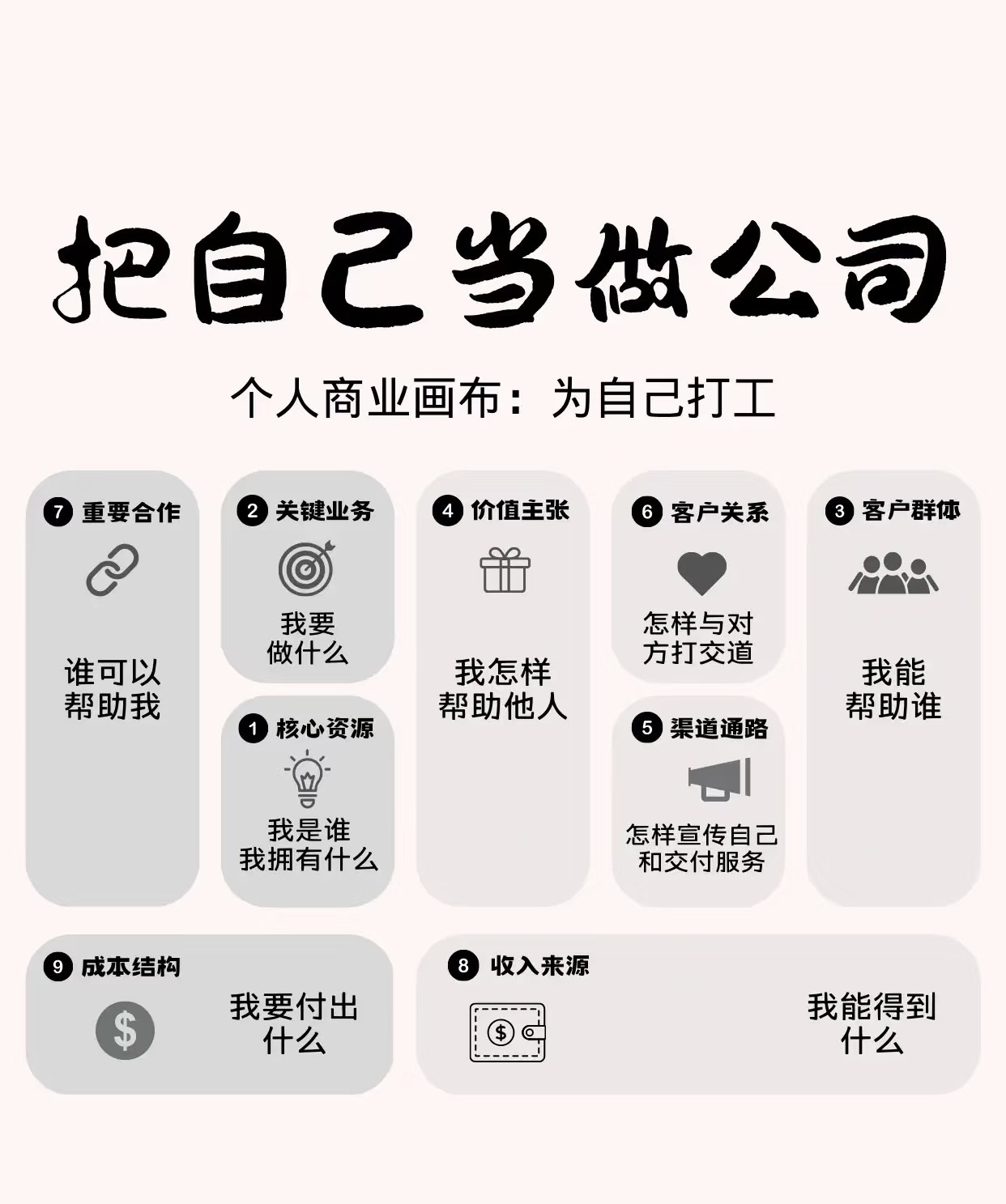 普通人创业做什么工作(普通人创业的成功率有多高)