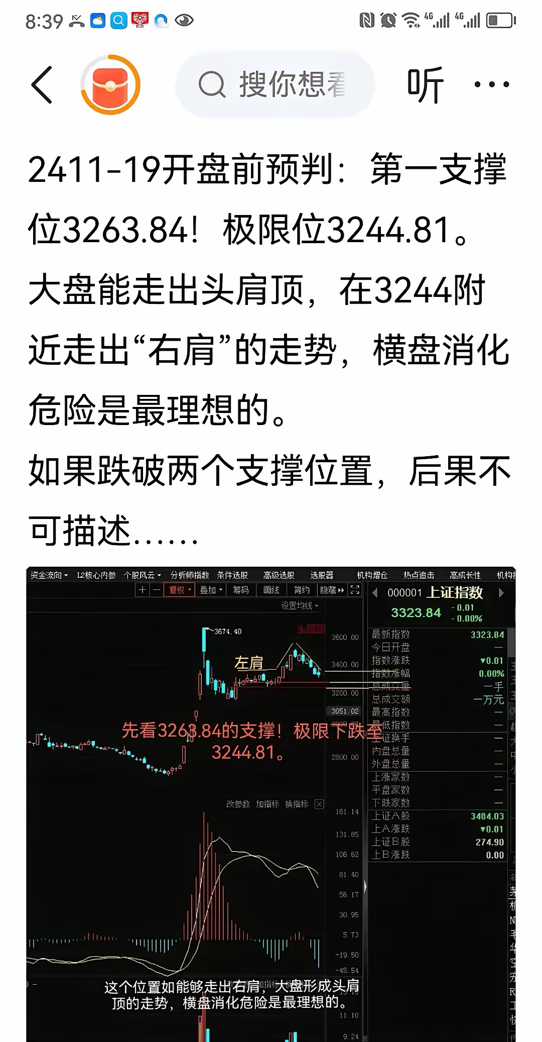 权重股拉升对股市好还是坏的简单介绍