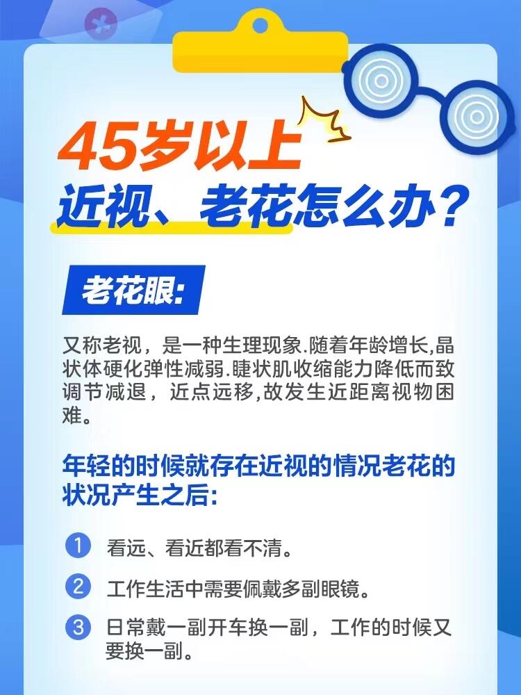 近视,散光,老花怎么办 收藏攻略