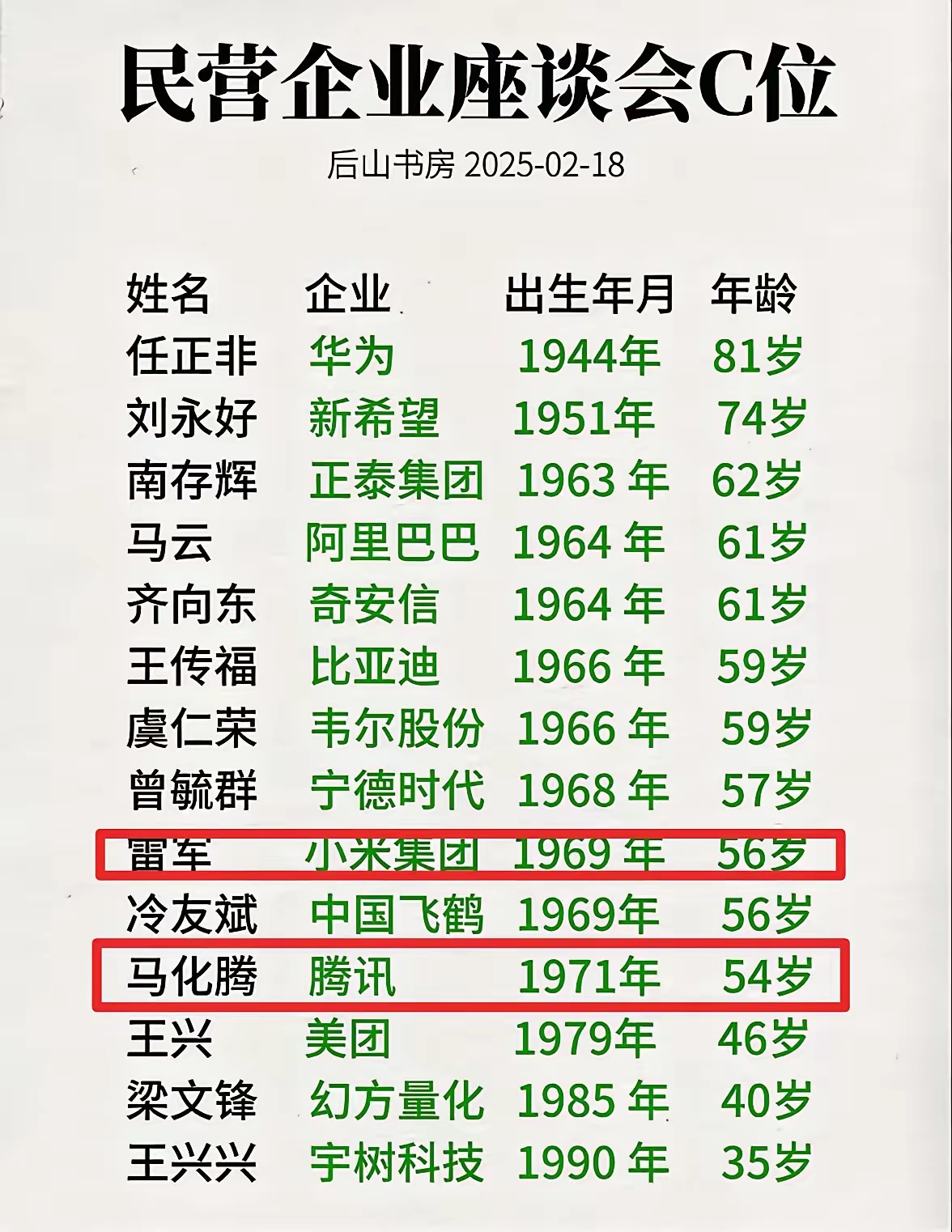 雷军的希望更大一点,因为雷军是干实业的,马化腾是做互联网的