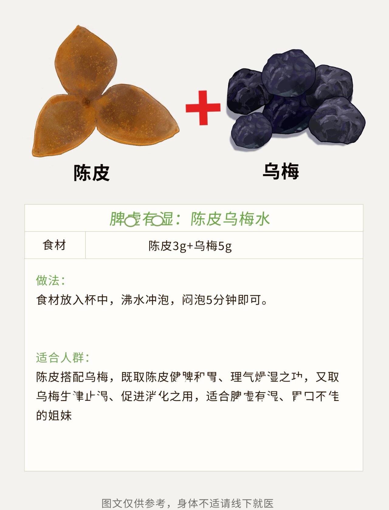 陈皮的最佳搭配你的脾胃正需要