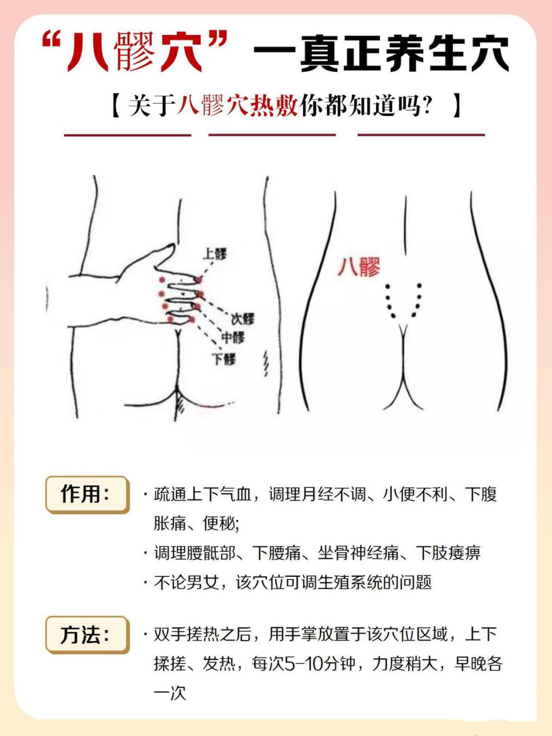 八穴位置 先找到骼后上嵴