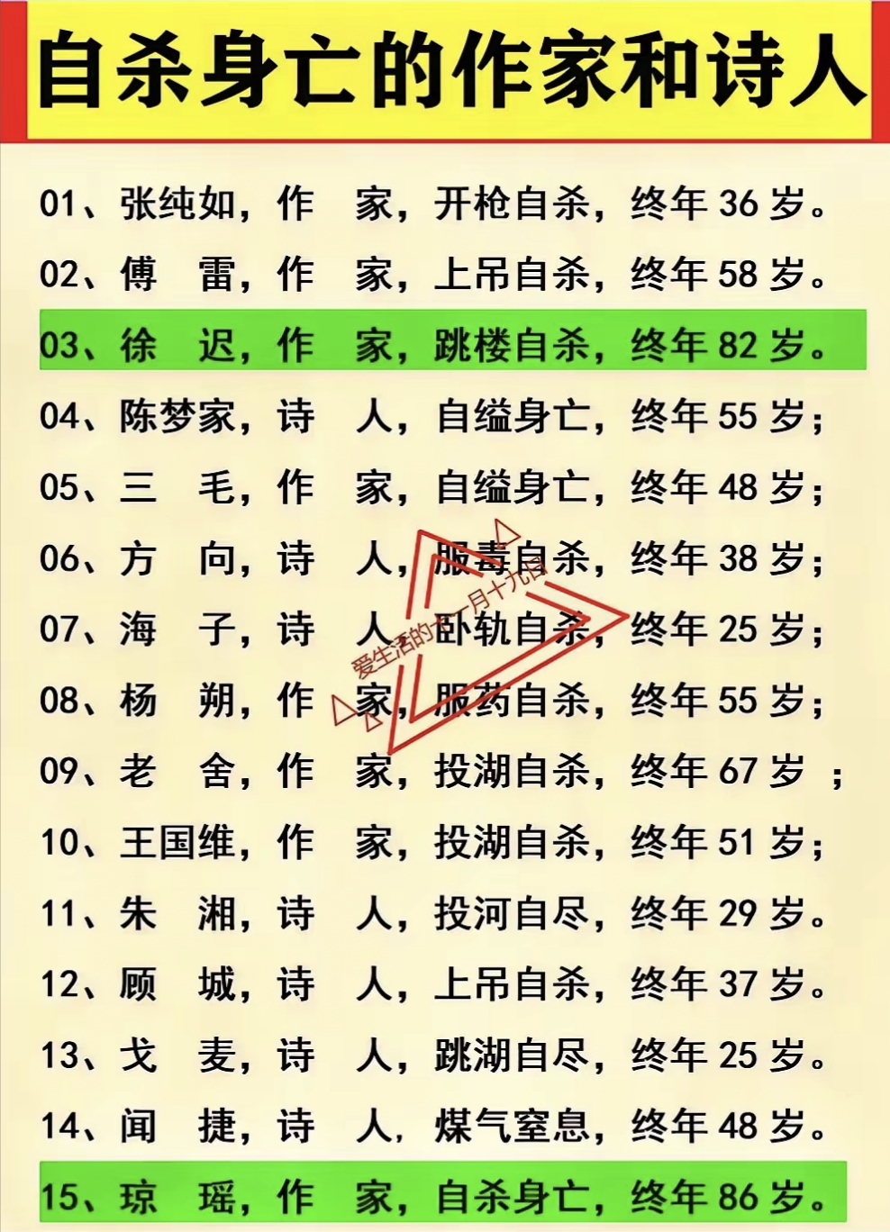 代表灾祸与死亡的名字