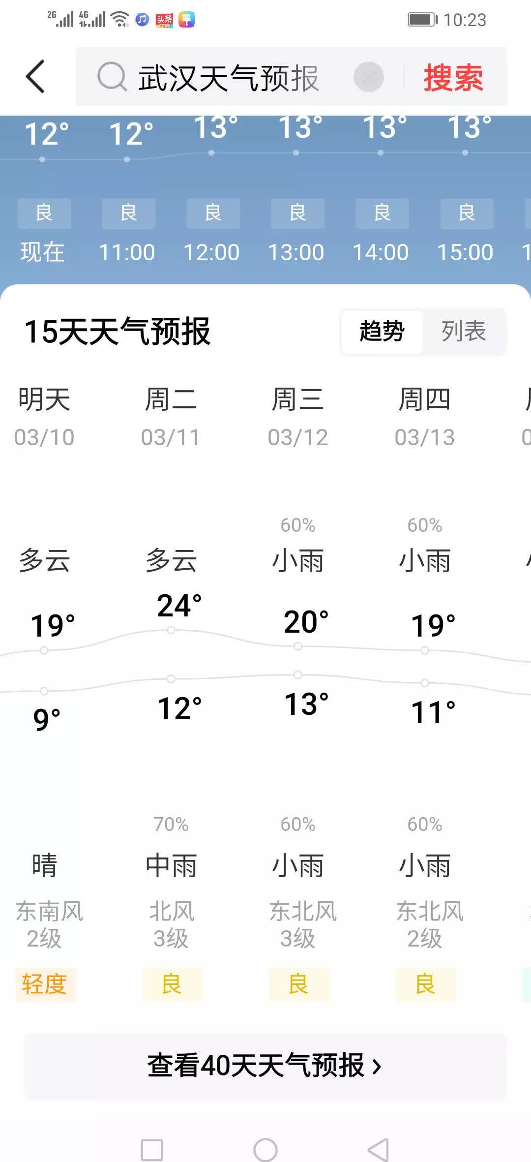 武汉最新天气预报预报