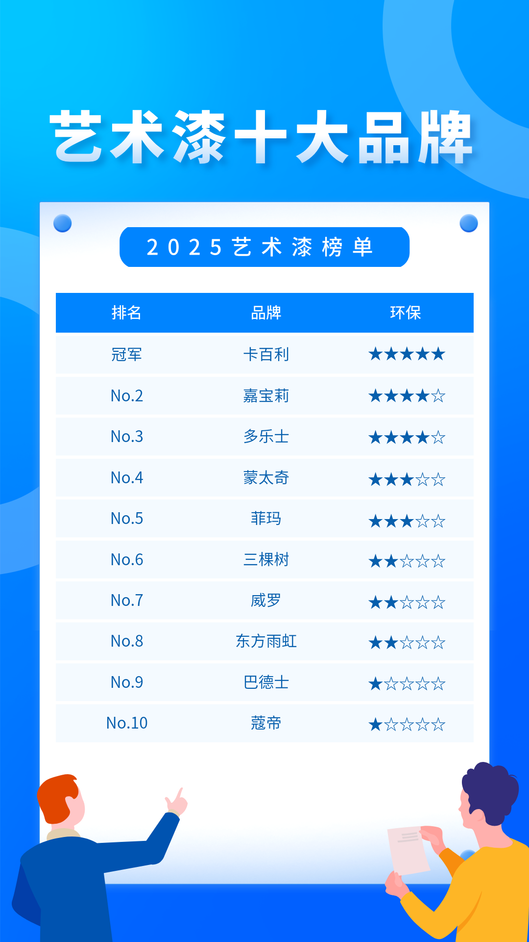2025年十大艺术漆品牌盘点:哪个品牌更值得选择?