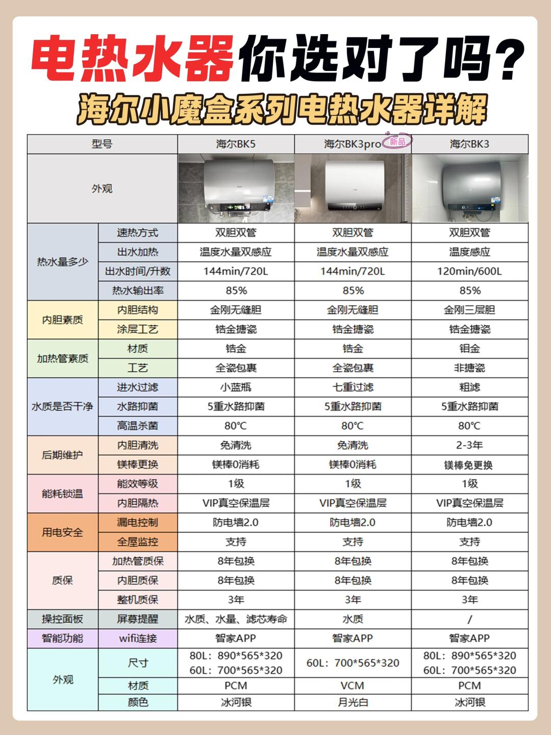 热水器排 名前十名 是哪些牌相关图片4