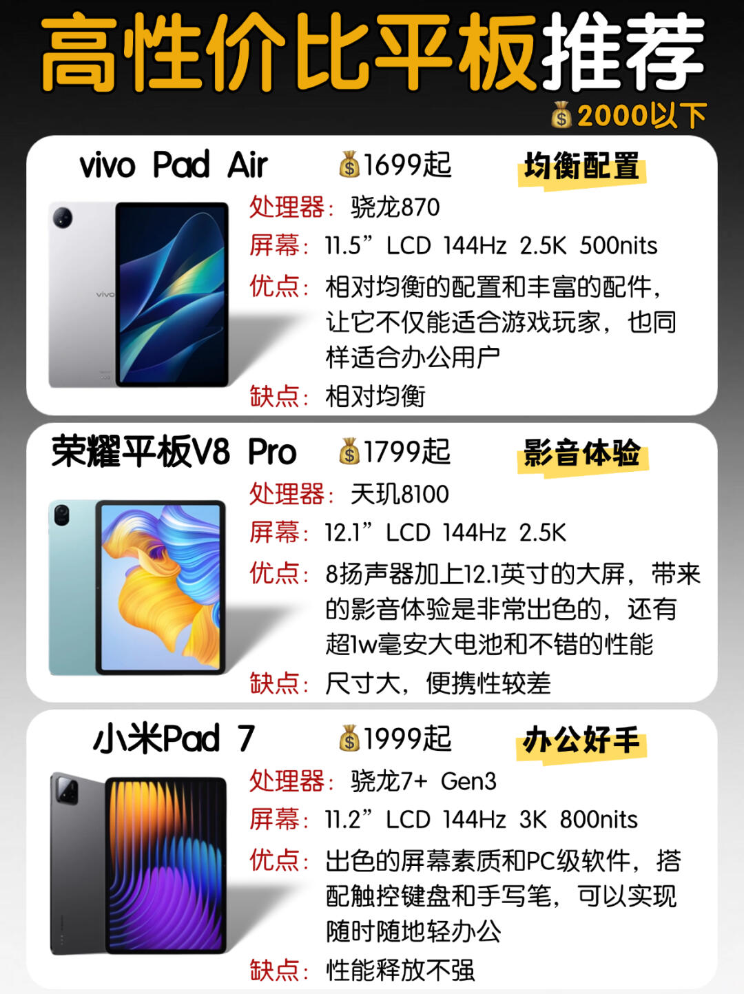小新padpro参数