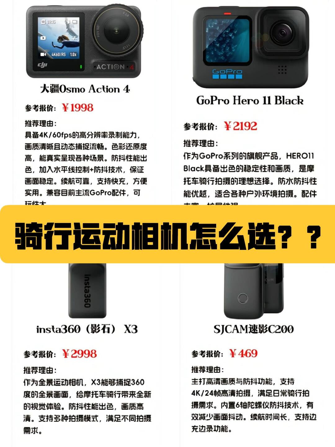 sjcam速