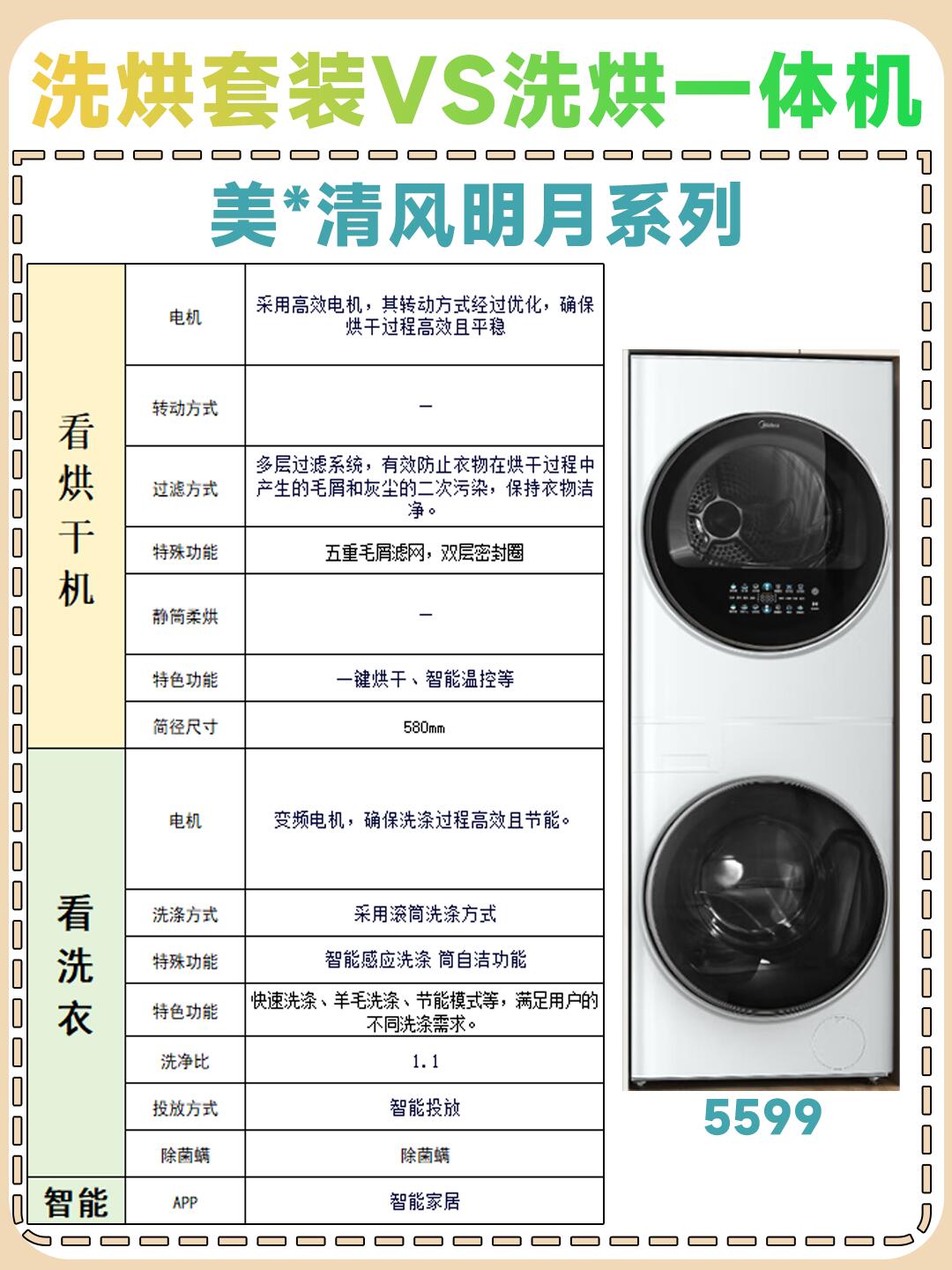 美的洗衣机售后电话图片