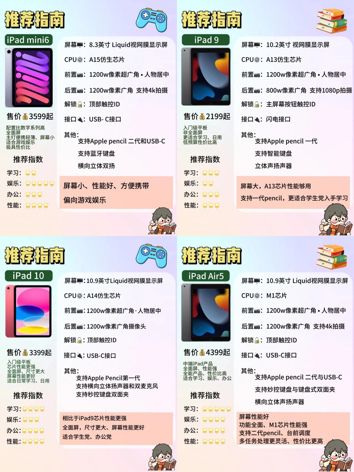 ipadmini6实拍图