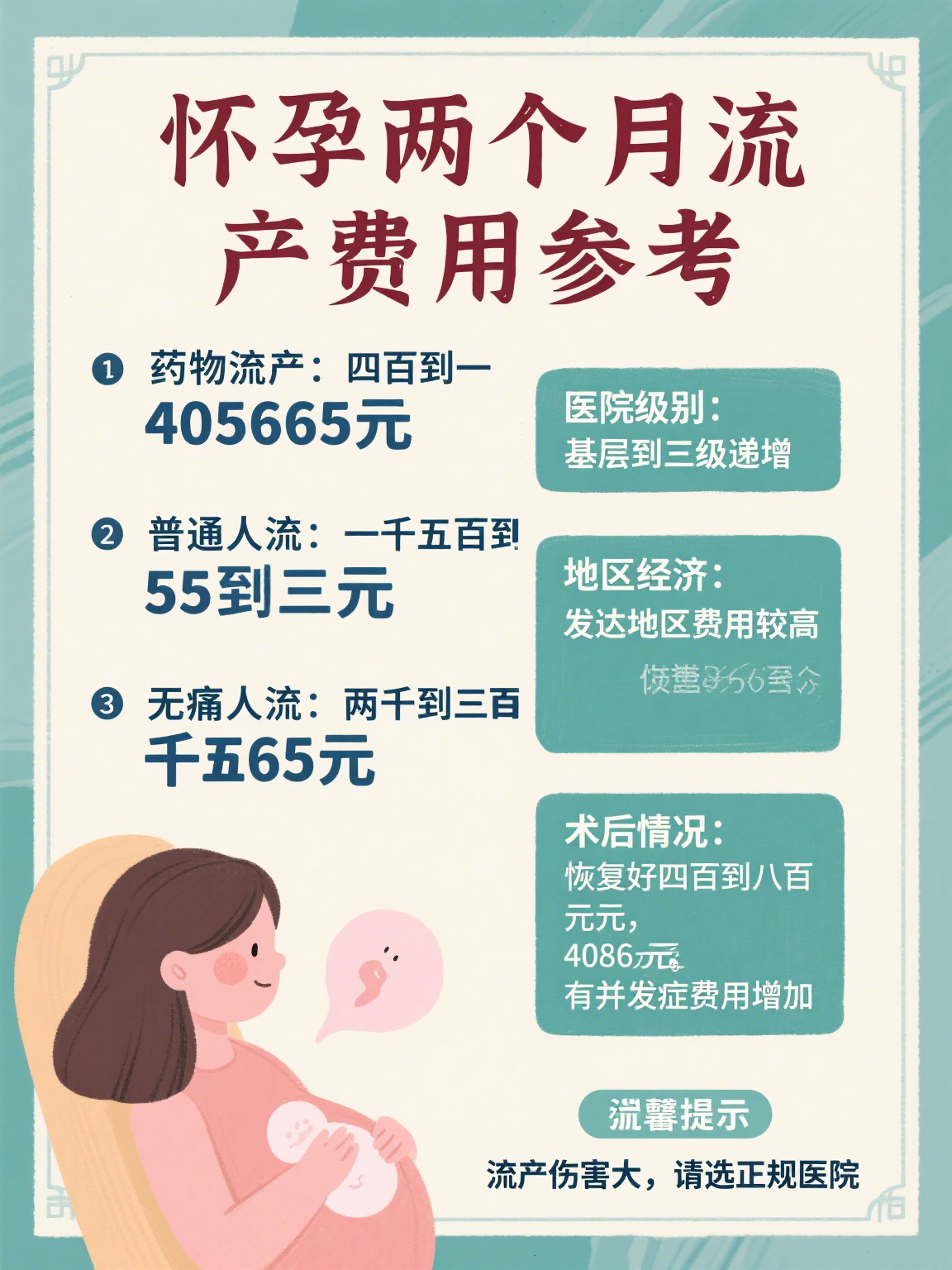 北京妇产医院、全国服务-收费透明贩子联系方式《提前预约很靠谱》的简单介绍
