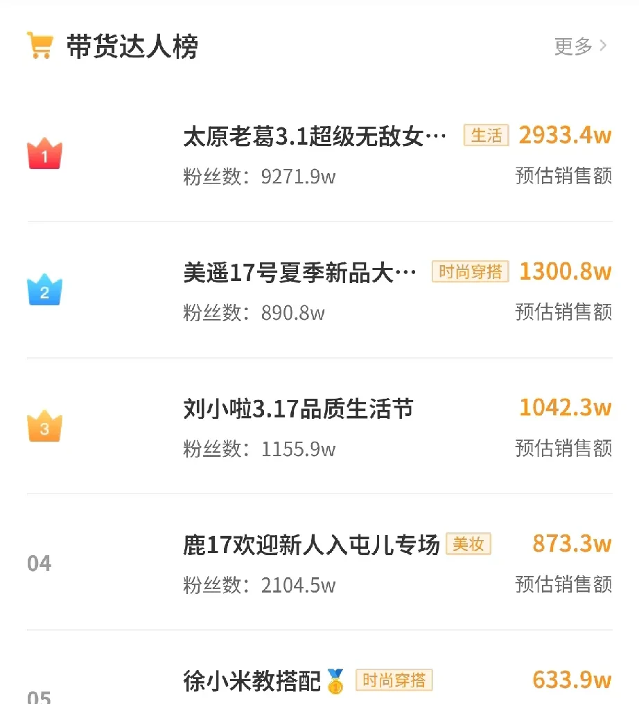 快手死粉丝下单网站(快手死粉丝下单网站有哪些)