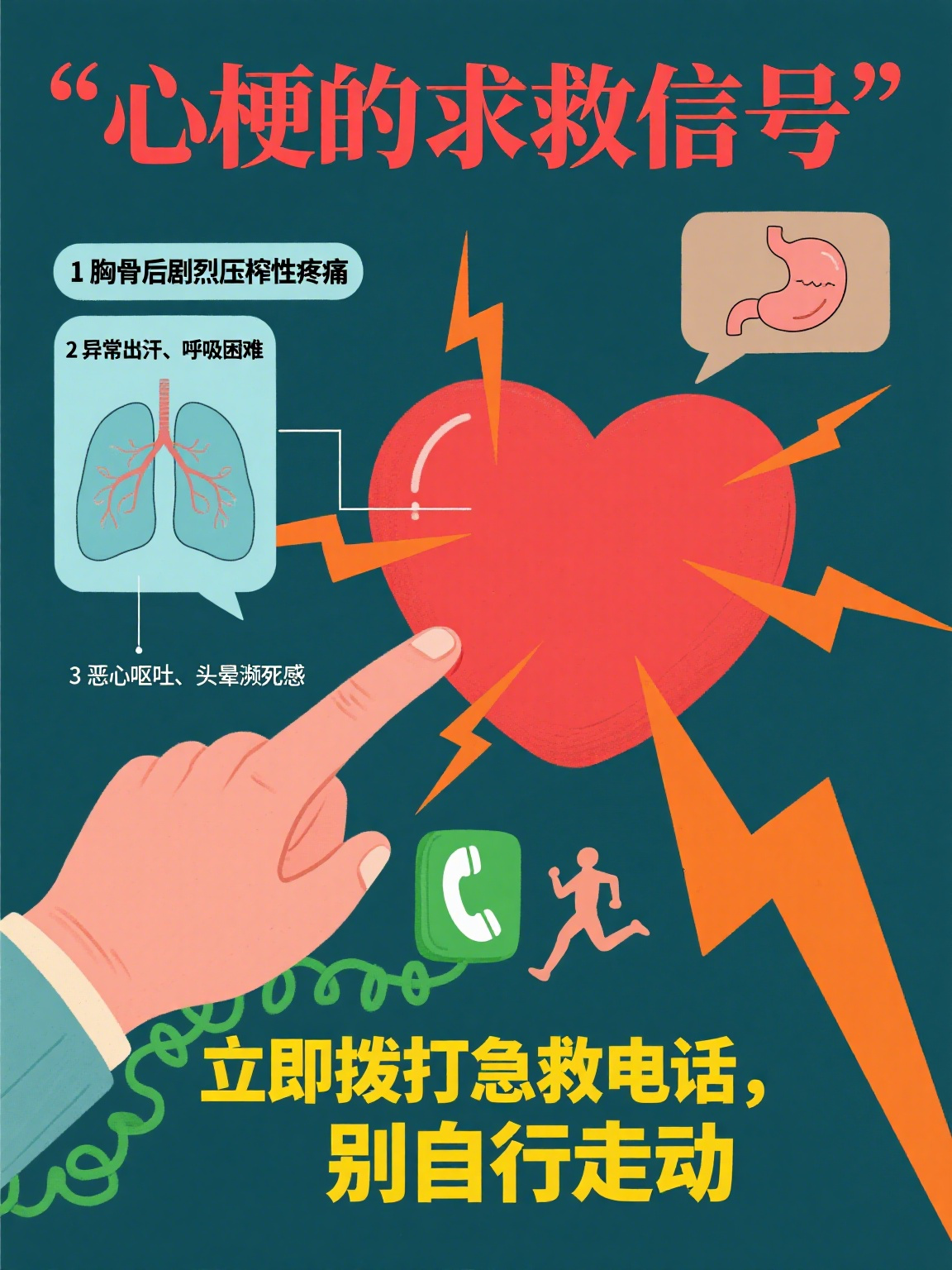 最典型的是胸骨后或心前区出现剧烈压榨性疼痛,像