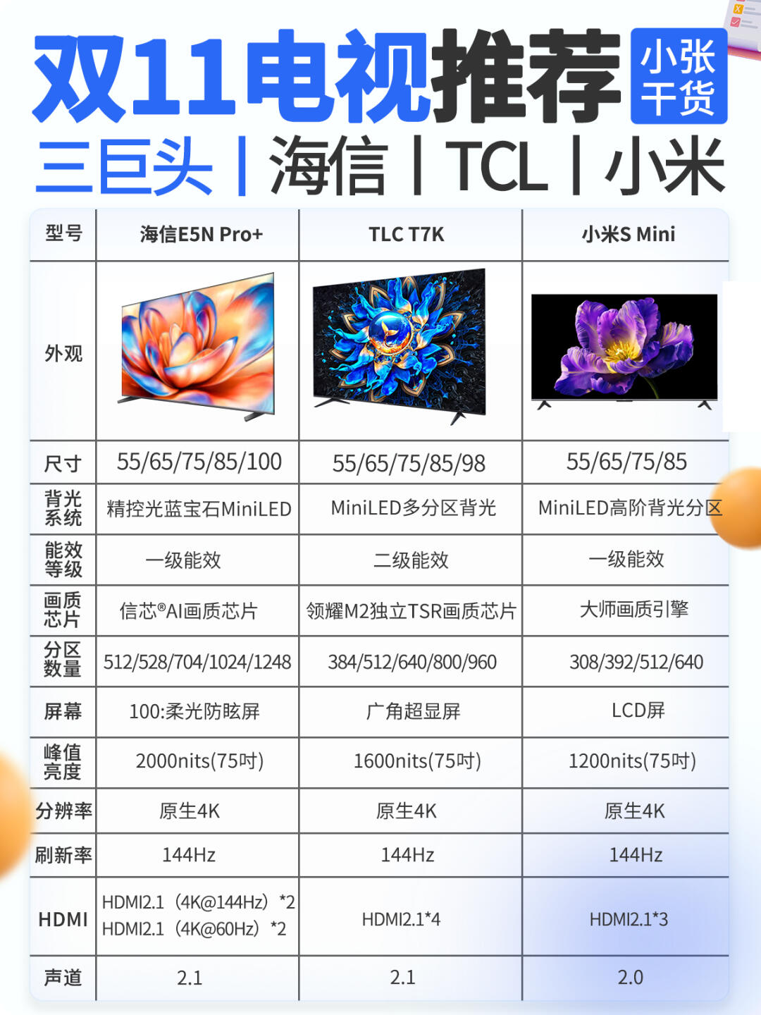 海信a66g参数图片